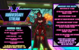 Puffy's Waifu Tier List